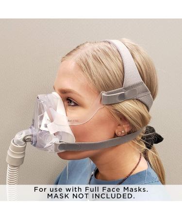 Silent Night Full Face CPAP Mask Liners - Small - Buy Online on GoSupps.com