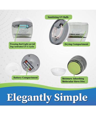 DryCaddy UV by Dry & Store - Industry-Leading Desiccant for Hearing Aids and Electronics - Buy Online on GoSupps.com
