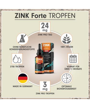 Zinc Drop Forte 2x100ml - 5400 Drops 3mg Ionic Zinc per Drop High Bioavailability Vegan Alcohol-Free 670 Applications - Shop Now! - Buy Online on GoSupps.com