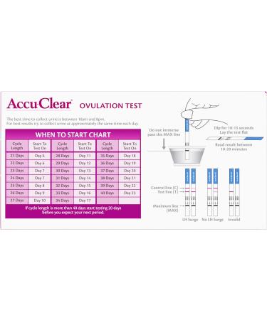 Accu-Clear Ovulation Test Strips Predictor Kit - 99% Accurate LH 50 Count Tests - Buy Online on GoSupps.com
