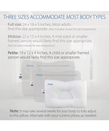 Core Products Tri-Core Cervical Support Pillow - Orthopedic Contour Pillow for Neck Pain - Standard Firm - 24 x 16 Full Size - White - Buy Online on GoSupps.com