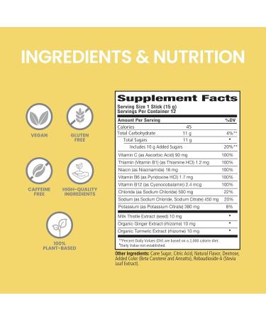 Himalaya PartySmart Electrolytes Powder Packets - Hydration Support with Vitamin C Milk Thistle Ginger & Turmeric - 12 Count for International Shipping - Buy Online on GoSupps.com