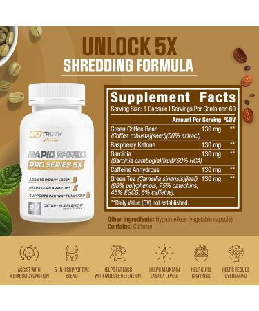 Nutrimend IQ Rapid Shred Pro Series 5X | Supports GLP-1 Pathway Function | Weight Loss Pills for Women & Fat Burner for Men + Appetite Suppressant Supplement | 3rd Party Tested Formula - 60 Capsules - Buy Online on GoSupps.com