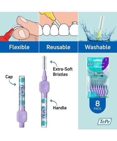 TePe Interdental Brush Extra Soft 8 Pack - 1.1mm Purple | Large Gaps Dental Cleaning Brush - Buy Online on GoSupps.com