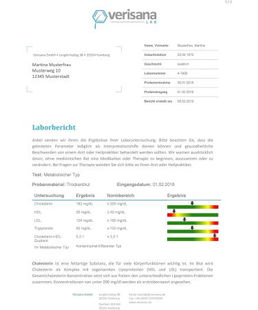 Metabolic Type Test - Discover Your Metabolism | Vote Nutrition & Fitness Plan | Measure Cholesterol & Fat Values - Buy Online on GoSupps.com