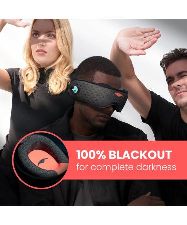 Manta Sound Sleep Mask with Bluetooth Headphones | 100% Blackout Eye Mask for Travel & Comfort | Ideal for Side Sleepers - Buy Online on GoSupps.com