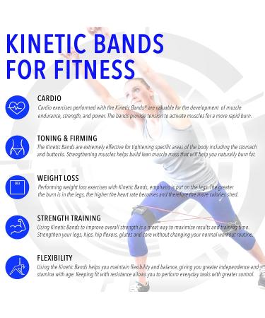 Leg Speed & Agility Resistance Bands - Enhance Athletic Performance & Fitness for All Ages - 4 Levels Stretch Strap Digital Training Series - Buy Online on GoSupps.com