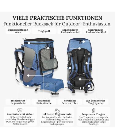 Premium Hiking Paw Trekking Backpack - Size M Blue | Adjustable System Up to 10kg Capacity for Optimal Hiking Experience - Buy Online on GoSupps.com