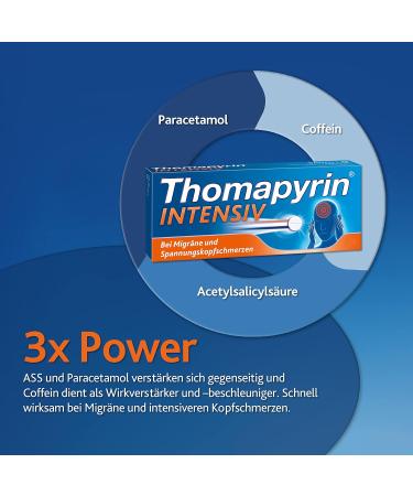 Thomapyrin INTENSIV Tablets - Relief for Intense Headaches & Migraines - 20 Pieces - 3x Power for Fast Action - Buy Online on GoSupps.com