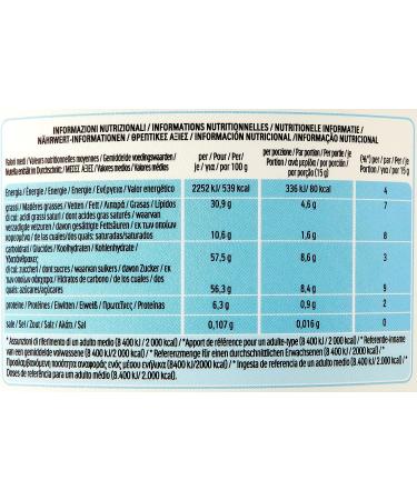  Italian Gourmet E.R. Set of 2 Jumbo Nutella Ferrero XXL spread cups with Ferrero nougat cream + Italian Gourmet Polpa 400g - Buy Online on GoSupps.com