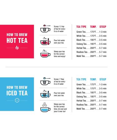 Tiesta Tea Hibiscus Flower Loose Leaf Tea - Caffeine Free, 16 oz | Premium Quality - Buy Online on GoSupps.com