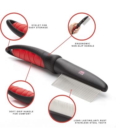 Mikki Dog Cat Grooming Comb - Matt and Tangle Remover for Medium/Large Pets - Buy Online on GoSupps.com