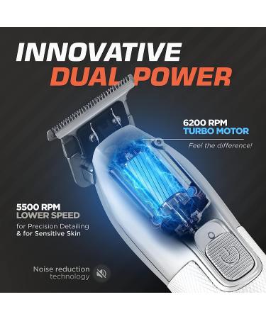 Fagaci Professional Hair Clippers Set for Men - Cordless Turbo Power Barber Clippers for Precise Hair Cutting and Trimming - Buy Online on GoSupps.com