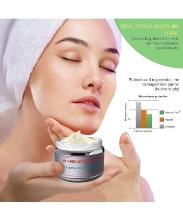 Redness Relief Face Eczema Cream - All-Natural Anti-Itch Treatment for Rosacea & Eczema - Hormone-Free Moisturizer for Facial & Body Care - Buy Online on GoSupps.com