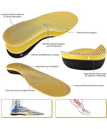 Arch Support Insoles for Plantar Fasciitis | Pain Relief for Flat Feet | Shock Absorption | Fits Men's 6-6.5 & Women's 8-8.5 | No Trimming Needed - Buy Online on GoSupps.com