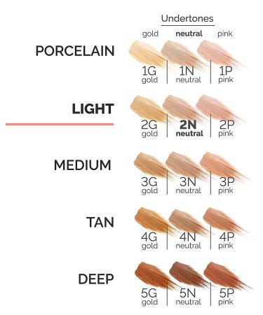 Veil Cosmetics Complexion Fix Concealer 2N Light Neutral - Multi-Use Oil-Free Concealer Highlighter - Vegan & Cruelty-Free - Buy Online on GoSupps.com