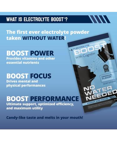 Electrolyte Powder Packets with Cognizin Take Without Water, Hydration Extending Supplement, No Sugar, No Stevia, No Caffeine, No Water Needed, Dissolves in Mouth, 14 Pack - Buy Online on GoSupps.com