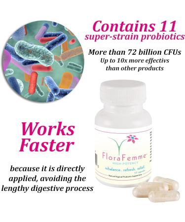 FloraFemme Vaginal Probiotics Suppository - pH Balance Support for Feminine Freshness & Healthy Flora, Eliminates Odor - Buy Online on GoSupps.com