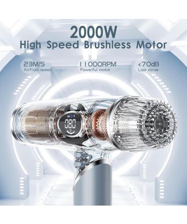 Ions F hn 2000W Hair Dryer | Quick Drying Brushless Engine Quiet & Lightweight | Magnetic Diffuser Long Cable & LCD Display | Ideal for Home Salon & Travel - Blue - Buy Online on GoSupps.com
