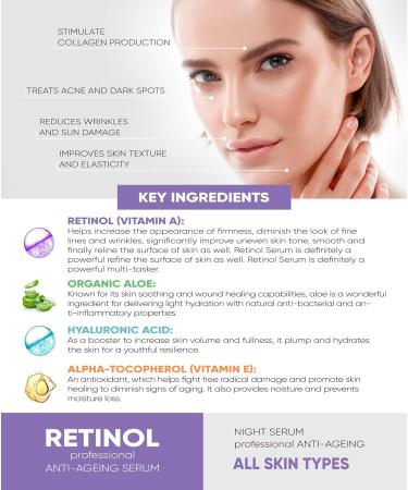 Perfect Look London Retinol Serum with Hyaluronic Acid | Anti-Aging & Wrinkle Treatment | Vitamin A & Retinoid Formula | 30ml - Buy Online on GoSupps.com