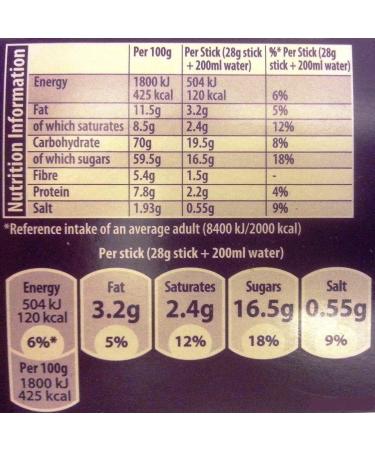  Cadbury Cadbury Pack of 10 Instant Hot Chocolates - Buy Online on GoSupps.com
