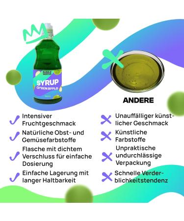 Bubble Mania Green Apple Bubble Tea Syrup | 500ml - Perfect for Bubble Tea Cocktails Ice Cream & Cakes | International Shipping - Buy Online on GoSupps.com