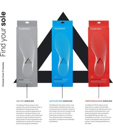 Naboso Neuro Sensory Insole for Enhanced Balance and Stability | Medical Grade Shoe Inserts for Neuropathy and Plantar Fasciitis - Large - Buy Online on GoSupps.com
