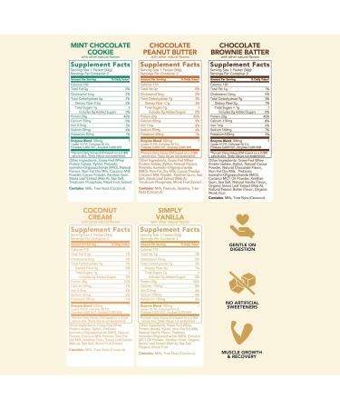Clean Simple Eats Whey Protein Powder, Variety Pack, Naturally Sweetened Flavors, 100% Grass Fed Protein Powder with Digestive Enzymes & No Artificial Ingredients, Gluten Free, 10 Single Serve Packs Variety 1 Serving (Pack  - Buy Online on GoSupps.com