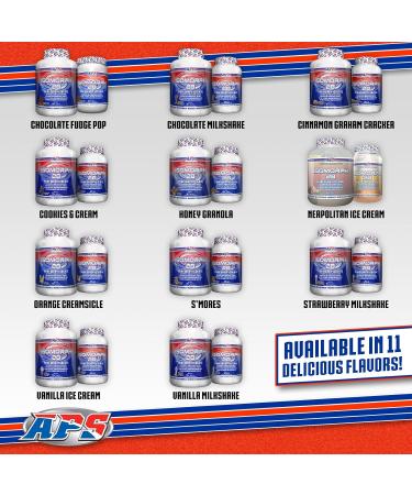 APS Nutrition IsoMorph 28 Protein Powder | Pure Whey Isolate | Cold Pressed Ultra- Filtered & Ion Exchange Isolates | 28g Protein | 2 Pound (Chocolate Milkshake) Chocolate 2 Pound (Pack of 1) - Buy Online on GoSupps.com