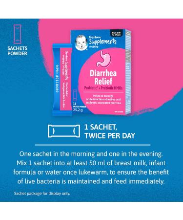 Gerber Supplements for Baby Diarrhea Relief 0-3 Yrs Baby Diarrhea Relief Acute Infectious Diarrhea & Antibiotic-associated Diarrhea Probiotic & Prebiotic HMOs Gluten-Free Sachets - Buy Online on GoSupps.com