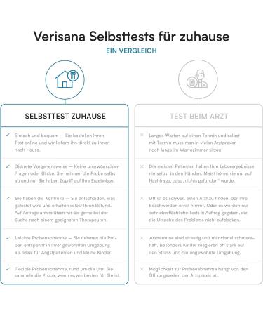 Vitamin D test determine your vitamin D value easily and comfortably at home Verisana laboratory - Buy Online on GoSupps.com