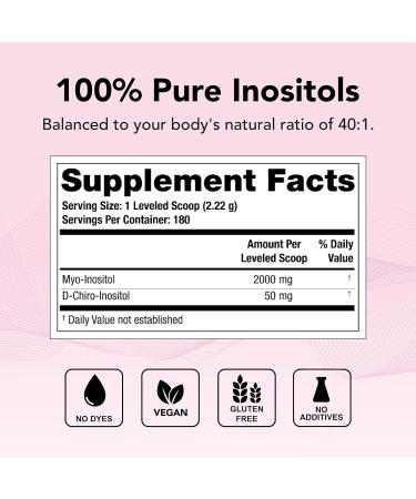 THERALOGIX Ovasitol Inositol Powder 90 Day Supply  Optimal 40:1 Blend of 4000mg Myo Inositol  100mg D-Chiro Inositol Daily  Hormonal  Ovarian Support for Women  Made in USA and NSF Certified - Buy Online on GoSupps.com