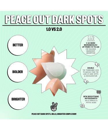 Peace Out Skincare Dark Spot Microneedling Dots - 12 Dots for Clear, Even Skin - Buy Online on GoSupps.com