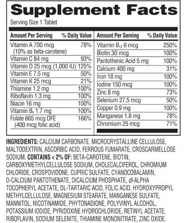 ikj One Daily Women's Tablets Multivitamin/Multimineral Supplement 100 Count - Buy Online on GoSupps.com