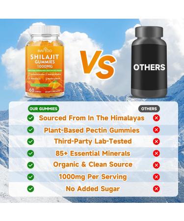 2 Packs Shilajit Gummies 1000mg Sugar Free - Shilajit Supplement for Men & Women - High in 85+ Trace Minerals & Fulvic Acid - Energy Brain Immunity - 120 Gummies Mango 2Pack - Buy Online on GoSupps.com