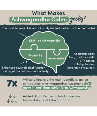 Ashwagandha KSM 66 Complex 3000mg with Amino Acids & Vitamin B6 - Sleep Aid & Calm (2 Month Supply) - Vegan Capsules - Made in UK - Buy Online on GoSupps.com