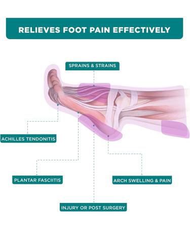 Zomaple Purple Gel Pack for Cold Therapy Socks - Pain Relief for Plantar Fasciitis & More - Buy Online on GoSupps.com
