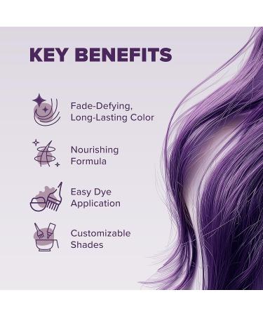 Splat Midnight Violet 30 Wash Semi-Permanent Hair Dye | Vegan & Cruelty-Free - Buy Online on GoSupps.com