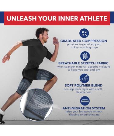 Doctor Developed Thigh Compression Sleeve for Women & Men | Breathable Hamstring Support & Groin Brace | Medical Leg Wraps - Medium Grey (1 Pair - Buy Online on GoSupps.com