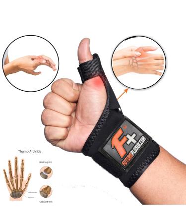 Thumb Support Brace Stabilizer Splint - Pain Relief for BlackBerry Trigger Finger Arthritis and More | Lightweight & Breathable | One Size (Right & Left - Buy Online on GoSupps.com