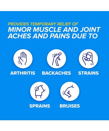 AleveX Pain Relieving Spray 3.2oz - Fast Acting & Fast Drying for Targeted Pain Relief - Buy Online on GoSupps.com