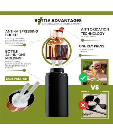 Hair Color Shampoo for Gray Coverage | Herbal Extract Instant Dye & Conditioner - Long Lasting Blonde Brown (500ml - Buy Online on GoSupps.com