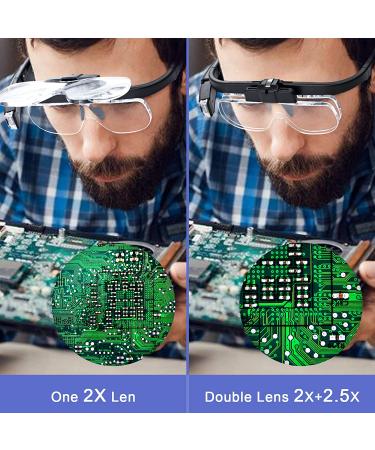JUOIFIP Rechargeable Headband Magnifying Glasses with Adjustable Lamp - Double Slot Lighted Magnifier for Reading, Jewelry Repair, and Close Work (Up to 4.5X) - Buy Online on GoSupps.com