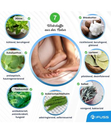  Mr. Fuss Mr. Fuss ODOBLOQ Deodorant Cream for Sweaty Feet and Strong Odors Aluminum-Free 100 ml Cream for Men and Women - Buy Online on GoSupps.com