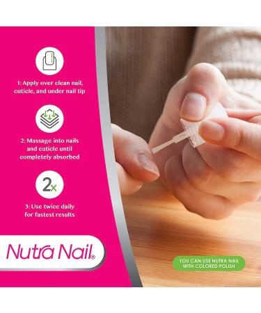 Nutra Nail 5 to 7 Day Growth Treatment & Triple Power Gel - Fast & Effective Nail Growth Solution - Buy Online on GoSupps.com