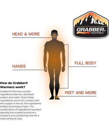 Grabber 18 Hour Body Warmers l 30 Units - Buy Online on GoSupps.com
