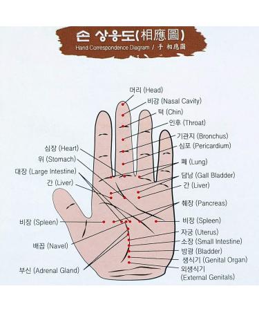 Set of 2 Handmade Juniper Wooden Acupressure Massage Balls - Bronze Sensory Stimulation & Foot Palm Relief by Antique Alive - International Shipping Available - Buy Online on GoSupps.com