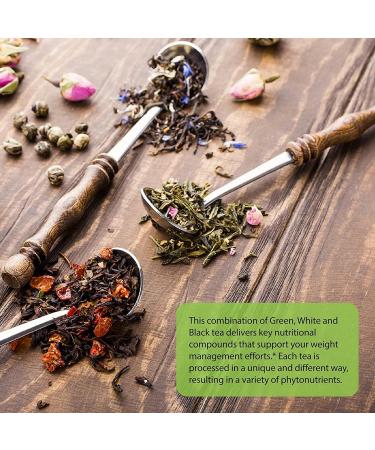 Applied Nutrition Green Tea Triple Fat Burner Liquid Soft-Gels 30 ct Pack of 2 - Maximum Strength - Buy Online on GoSupps.com