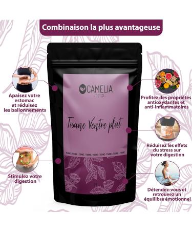 Flat Belly Herbal Tea 80 g Natural Fat Burner and Slimming Infusion Detox Treatment for Weight Loss Effective Slimming Tea - Buy Online on GoSupps.com