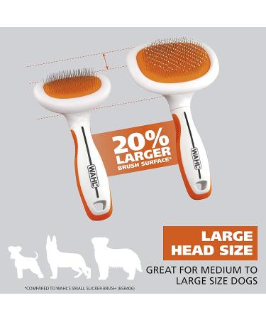Wahl Premium Dual Level Sensitive Skin Pet Slicker Brush - Buy Online on GoSupps.com